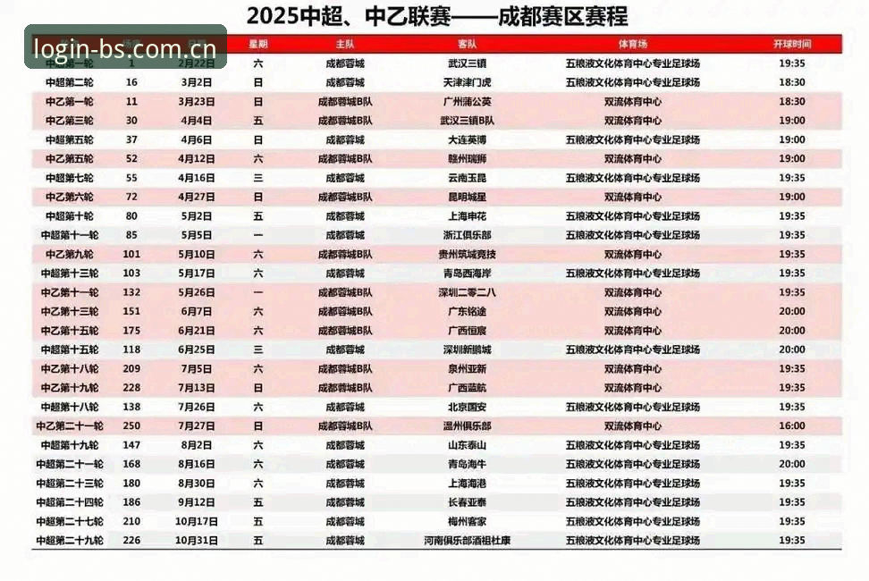 如何用b体育赛事数据打开全新的观赛视角？